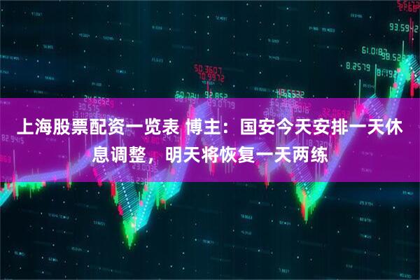 上海股票配资一览表 博主：国安今天安排一天休息调整，明天将恢复一天两练